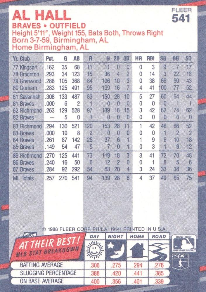 Al Hall  baseball card collectible - Main Image 2