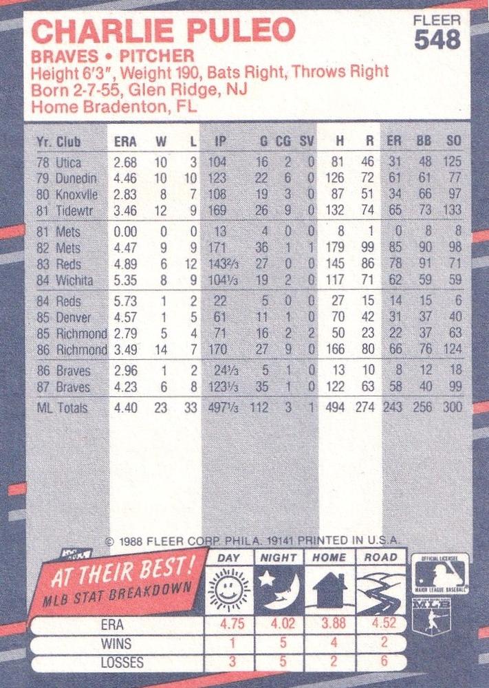 Charlie Puleo  baseball card collectible - Main Image 2