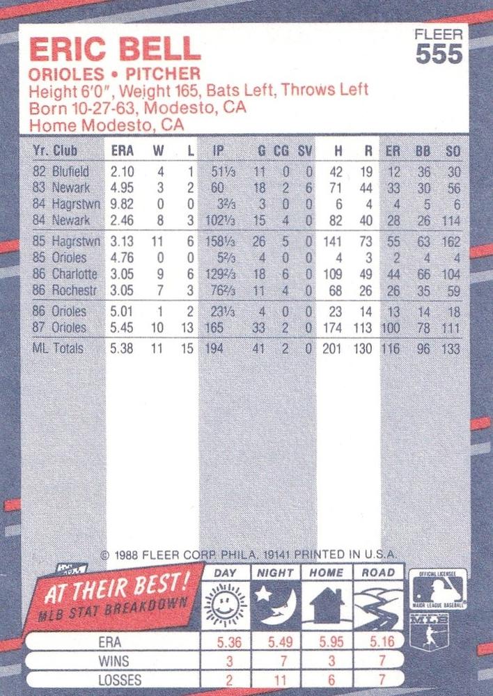 Eric Bell  baseball card collectible - Main Image 2