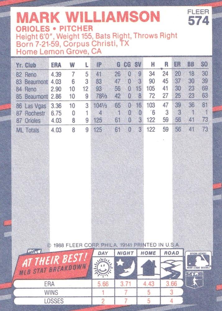 Mark Williamson  baseball card collectible - Main Image 2