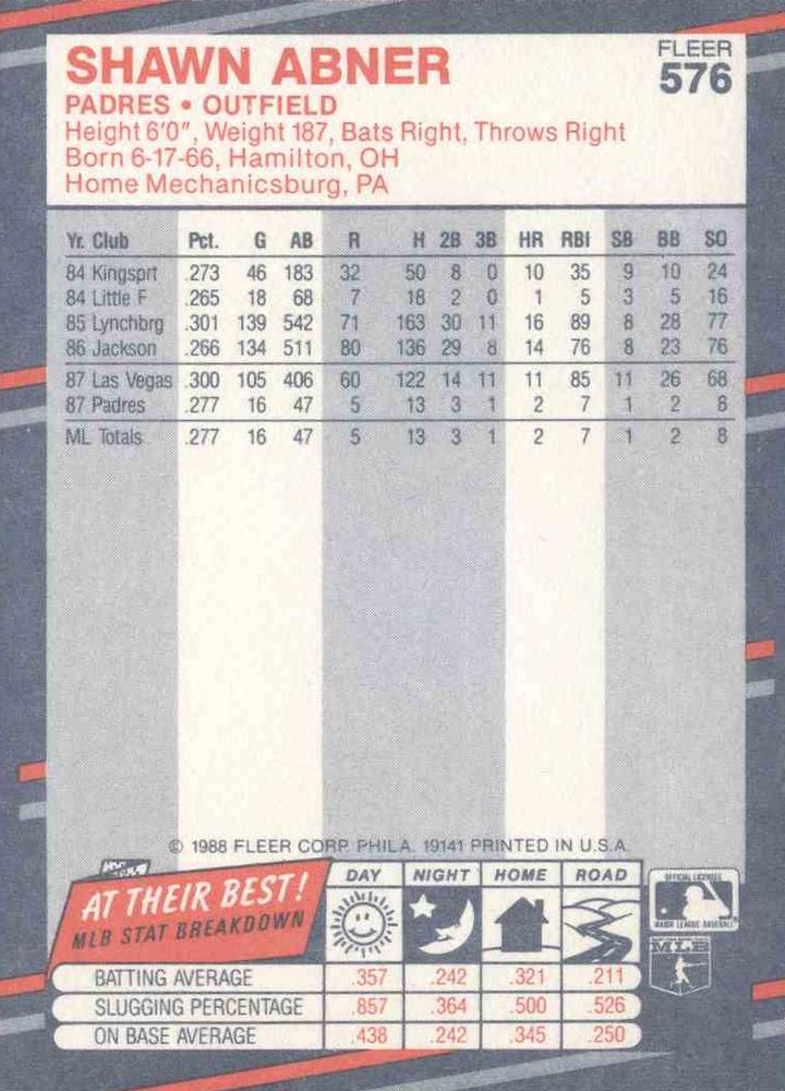 Shawn Abner  baseball card collectible - Main Image 2