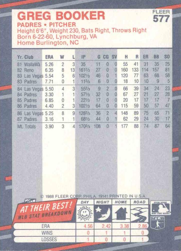 Greg Booker  baseball card collectible - Main Image 2