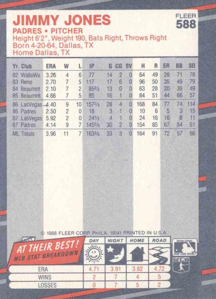 Jimmy Jones  baseball card collectible - Main Image 2