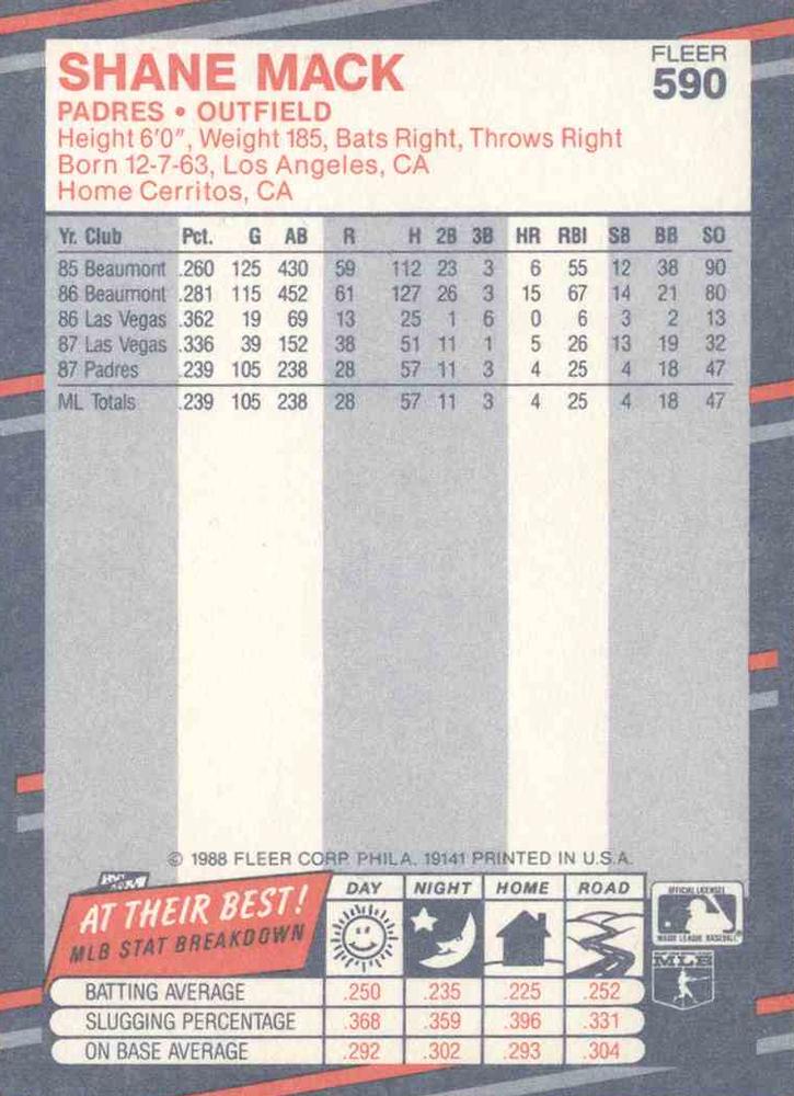 Shane Mack  baseball card collectible - Main Image 2