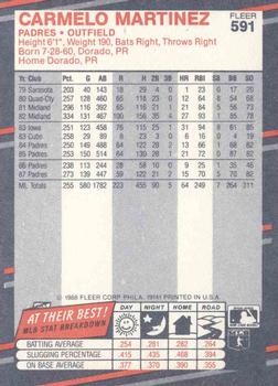 Carmelo Martinez  baseball card collectible - Main Image 2