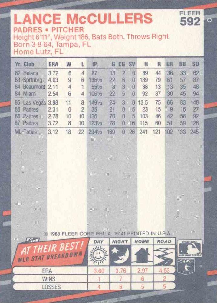 Lance McCullers  baseball card collectible - Main Image 2