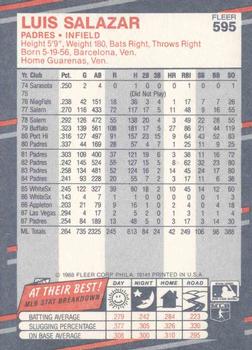 Luis Salazar  baseball card collectible - Main Image 2