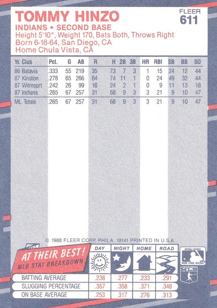 Tommy Hinzo  baseball card collectible - Main Image 2