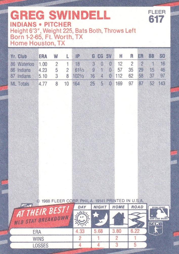 Greg Swindell  baseball card collectible - Main Image 2