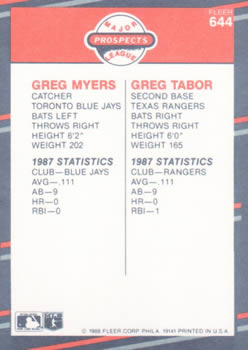 Greg Myers / Greg Tabor  baseball card collectible - Main Image 2