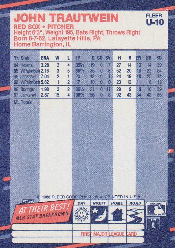 John Trautwein  baseball card collectible - Main Image 2