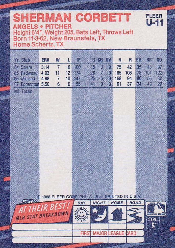 Sherman Corbett  baseball card collectible - Main Image 2