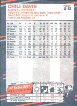 Chili Davis  baseball card collectible - Main Image 2