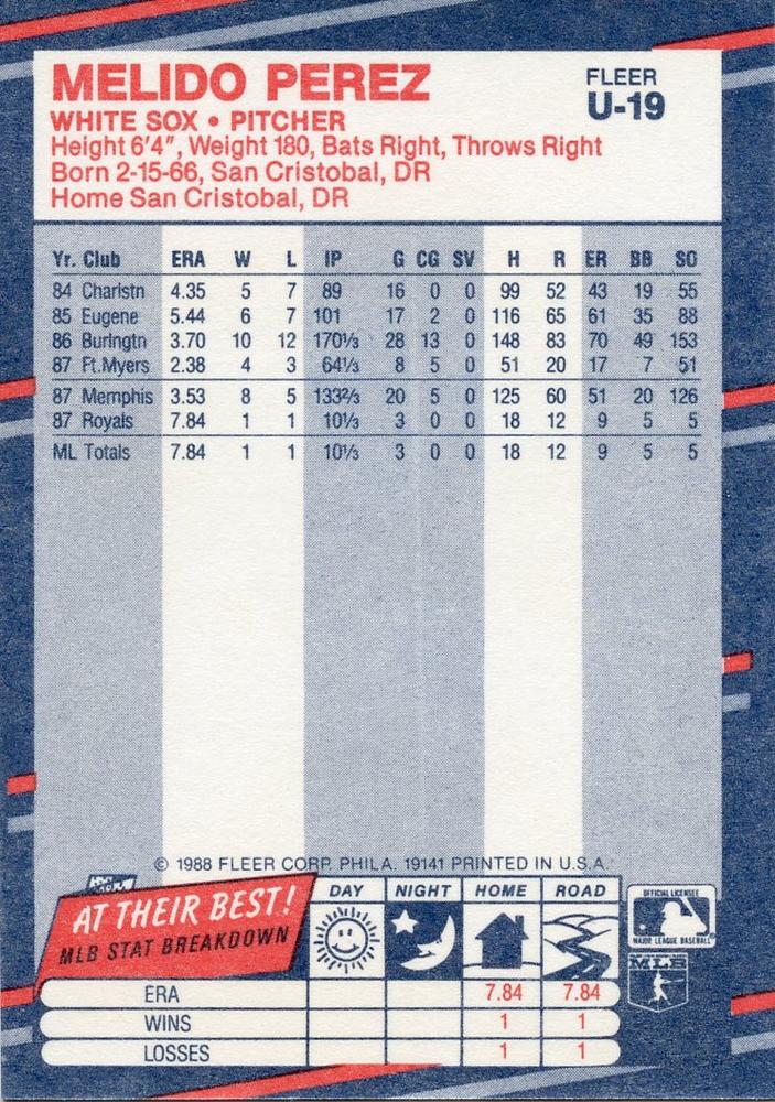 Melido Perez  baseball card collectible - Main Image 2