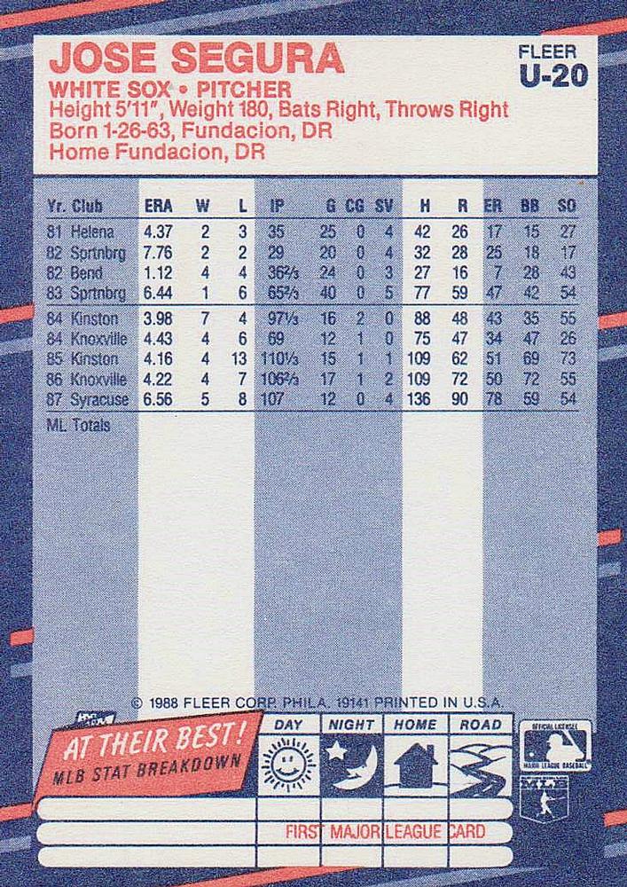 Jose Segura  baseball card collectible - Main Image 2