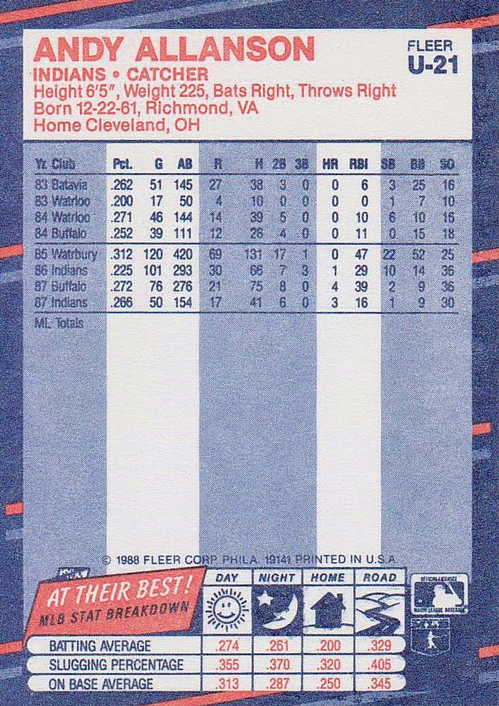 Andy Allanson  baseball card collectible - Main Image 2