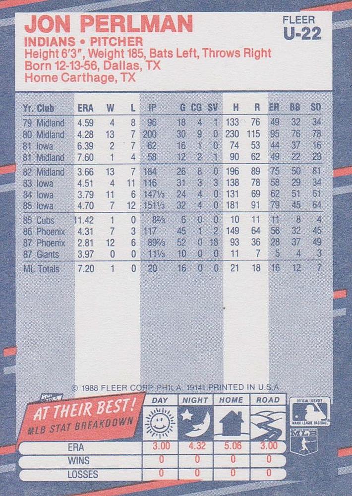 Jon Perlman  baseball card collectible - Main Image 2