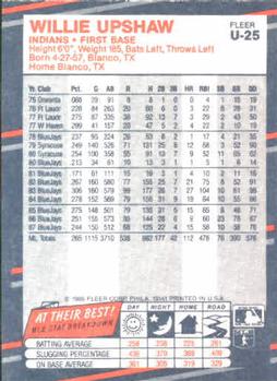 Willie Upshaw  baseball card collectible - Main Image 2