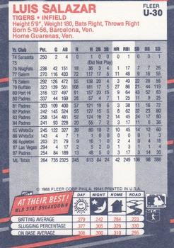 Luis Salazar  baseball card collectible - Main Image 2