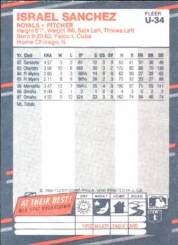 Israel Sanchez  baseball card collectible - Main Image 2