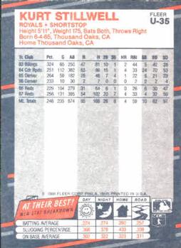 Kurt Stillwell  baseball card collectible - Main Image 2