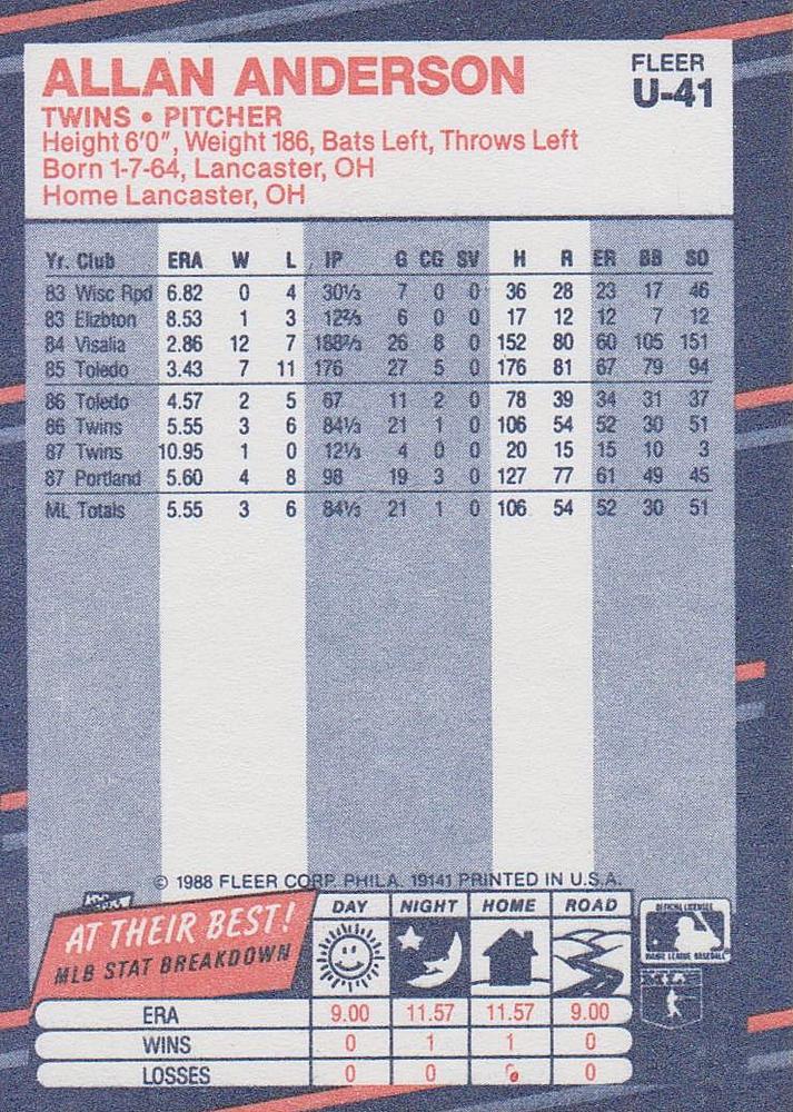 Allan Anderson  baseball card collectible - Main Image 2