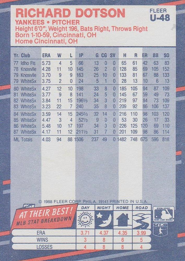 Richard Dotson  baseball card collectible - Main Image 2