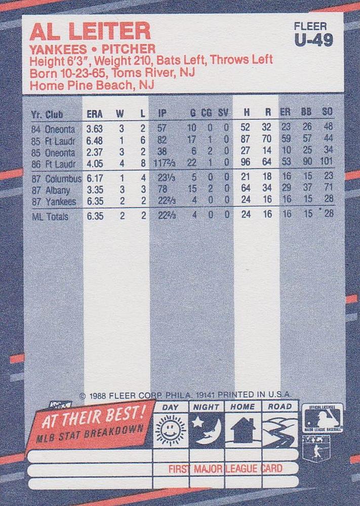 Al Leiter  baseball card collectible - Main Image 2