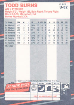 Todd Burns  baseball card collectible - Main Image 2