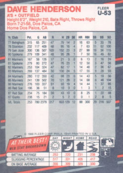 Dave Henderson  baseball card collectible - Main Image 2