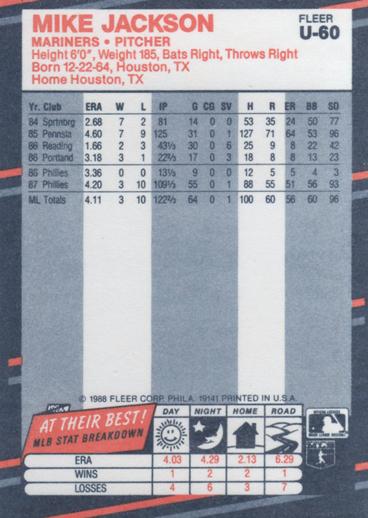 Mike Jackson  baseball card collectible - Main Image 2