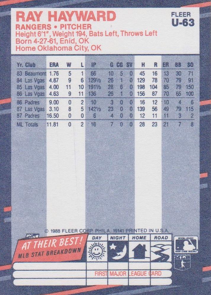 Ray Hayward  baseball card collectible - Main Image 2