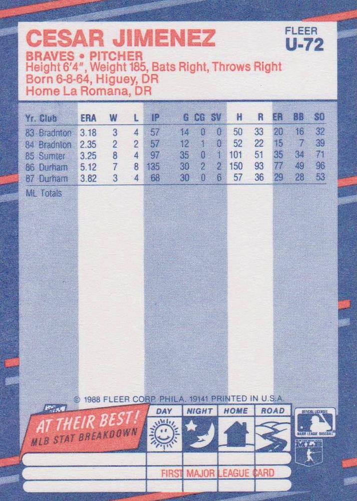 Cesar Jimenez  baseball card collectible - Main Image 2