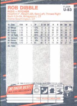 Rob Dibble  baseball card collectible - Main Image 2