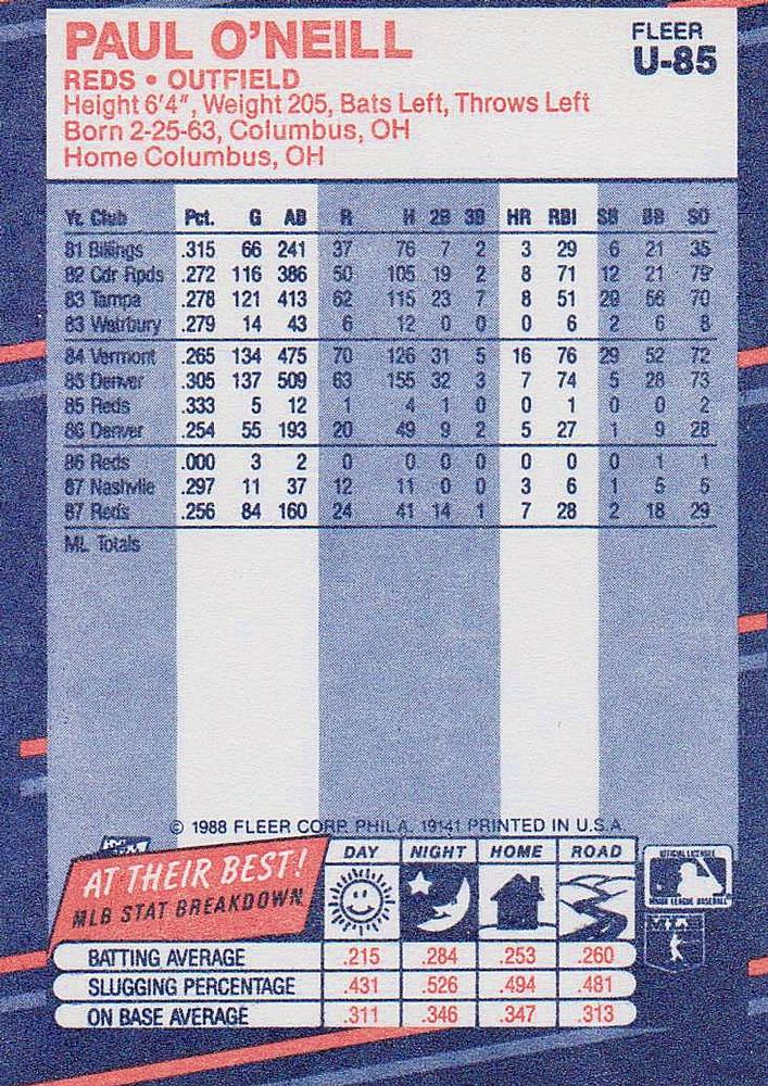 Paul O’Neill  baseball card collectible - Main Image 2