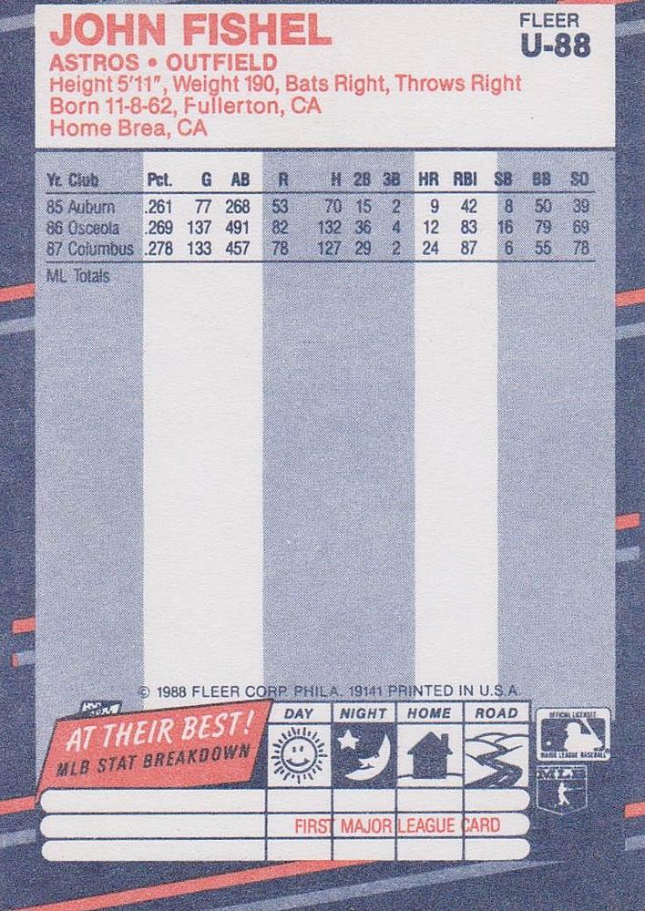 John Fishel  baseball card collectible - Main Image 2