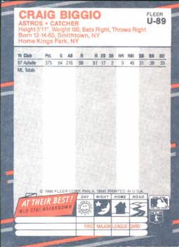 Craig Biggio  baseball card collectible - Main Image 2