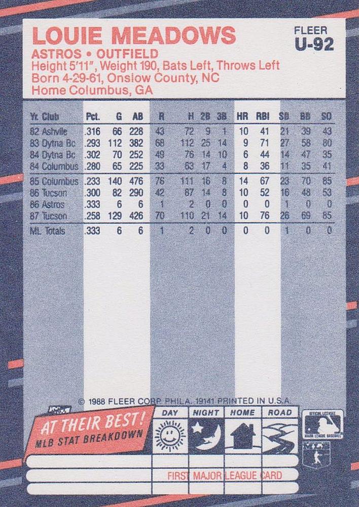 Louie Meadows  baseball card collectible - Main Image 2