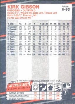 Kirk Gibson  baseball card collectible - Main Image 2