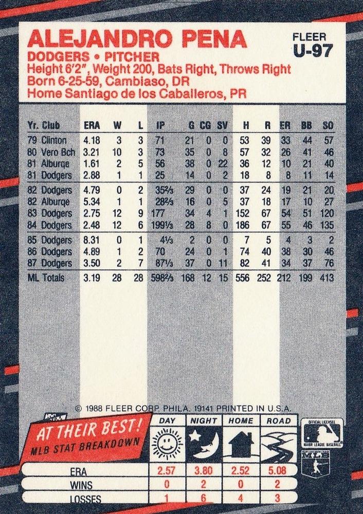 Alejandro Pena  baseball card collectible - Main Image 2