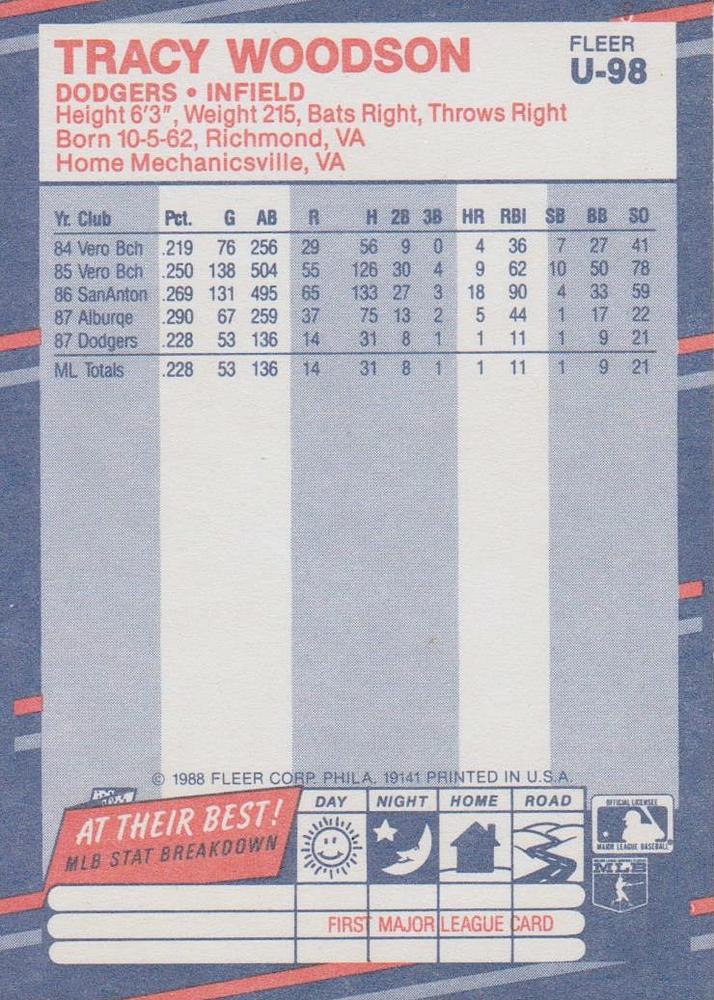 Tracy Woodson  baseball card collectible - Main Image 2