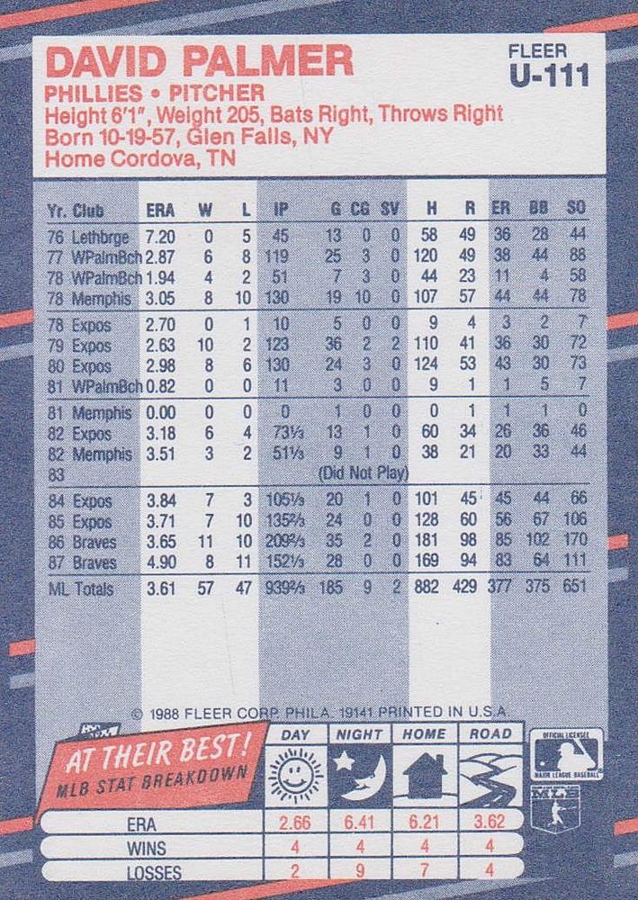 David Palmer  baseball card collectible - Main Image 2