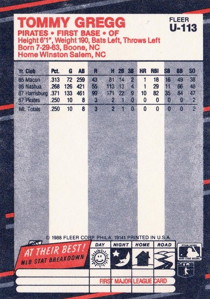 Tommy Gregg  baseball card collectible - Main Image 2