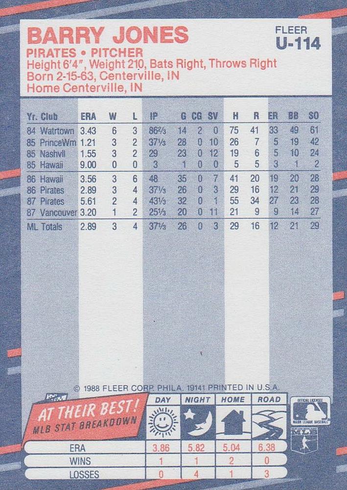 Barry Jones  baseball card collectible - Main Image 2