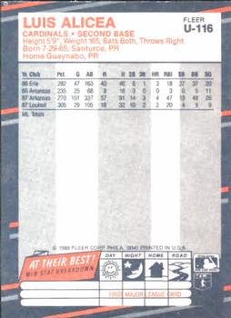 Luis Alicea  baseball card collectible - Main Image 2