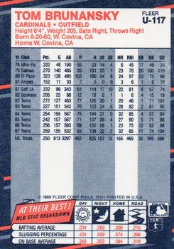 Tom Brunansky  baseball card collectible - Main Image 2