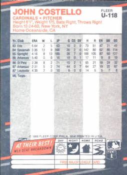 John Costello  baseball card collectible - Main Image 2