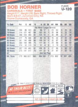 Bob Horner  baseball card collectible - Main Image 2
