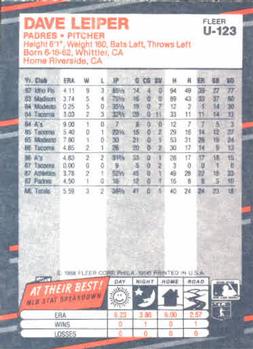 Dave Leiper  baseball card collectible - Main Image 2