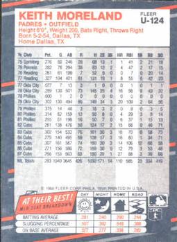 Keith Moreland  baseball card collectible - Main Image 2